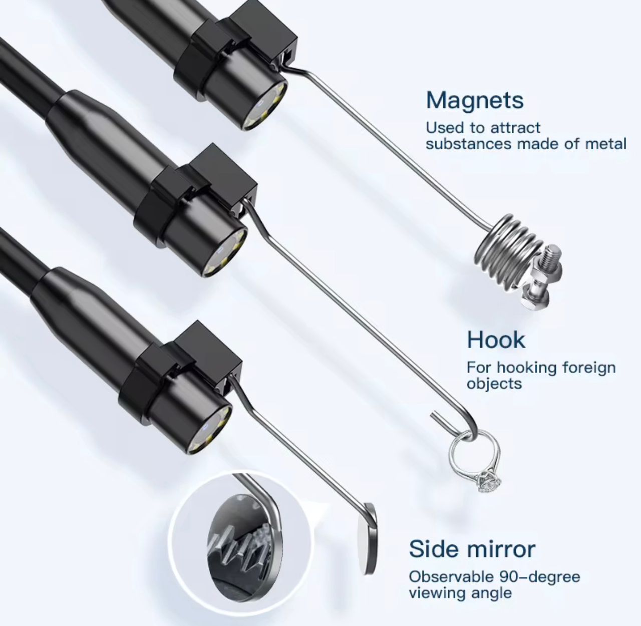 endoscope  -